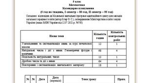 Календарно-тематичне планування Математика 5 клас (ІСТЕР) 5 год.на тиждень КТП