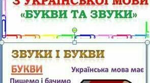 Звуки і букви. Алфавіт. Голосні та приголосні звуки.