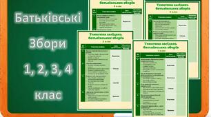 Тематика засідань батьківських зборів
