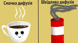 Матерія. Речовина. Поле. Основні положення атомно-молекулярного вчення. Дифузія.