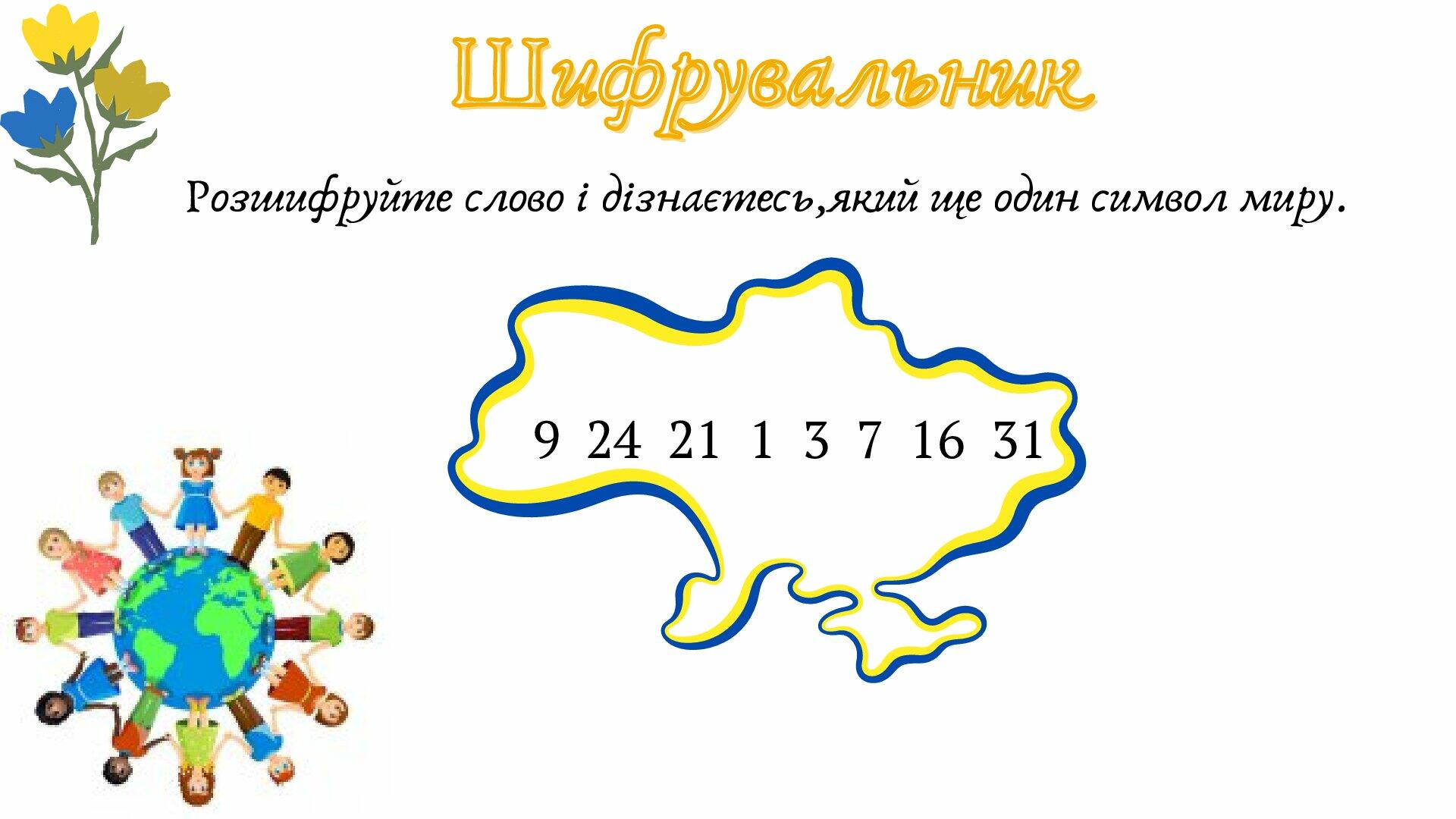 Презентація до Дня миру | Презентація. Виховна робота