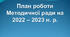 План роботи Методичної ради ЗЗСО на 2022 - 2023 н.р.