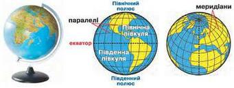Географічна карта - Природознавство. 4 клас. Жаркова