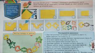 Конспект-конструктор уроку з дизайну і технологій 4 клас НУШ (Савченко) до альбома-посібника "Маленький трудівничок"Л.І.Роговська на тему " Подорожуємо і відкриваємо світ. "Осіннє розмаїття"