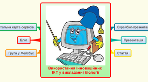 Використання інноваційних інформаційно-комп’ютерних технологій у викладанні біології