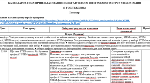 КАЛЕНДАРНО-ТЕМАТИЧНЕ ПЛАНУВАННЯ З МІЖГАЛУЗЕВОГО ІНТЕГРОВАНОГО КУРСУ STEM 35 ГОДИН  (1 ГОД/ТИЖДЕНЬ).  5 клас. І семестр. Перший рік навчання.