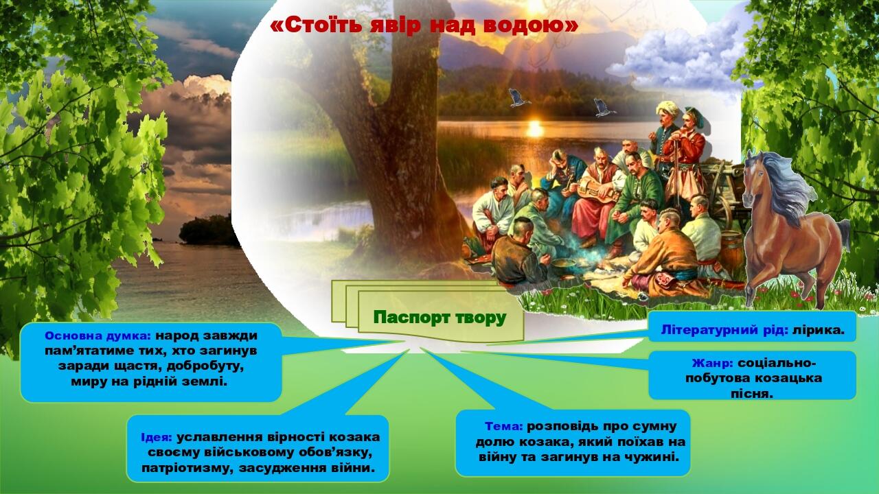 «Ой на горі та женці жнуть», «Стоїть явір над водою». Трагічний і ...