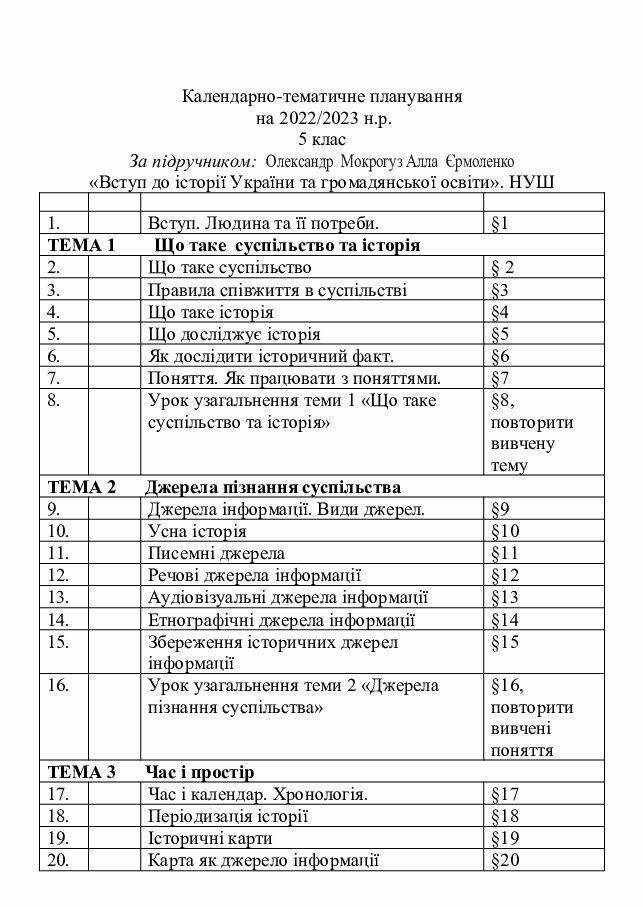 календарне планування з всесвітньої історії 11 клас гісем