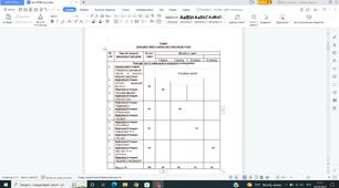 Календарне планування 5 клас НУШ фізична культура