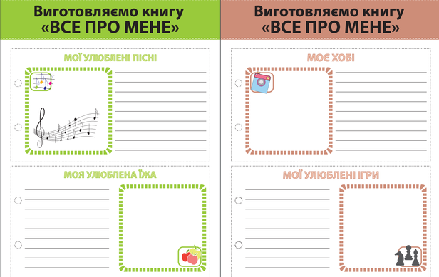 Характеристика персонажа | Урок на 2 завдання. Літературне читання