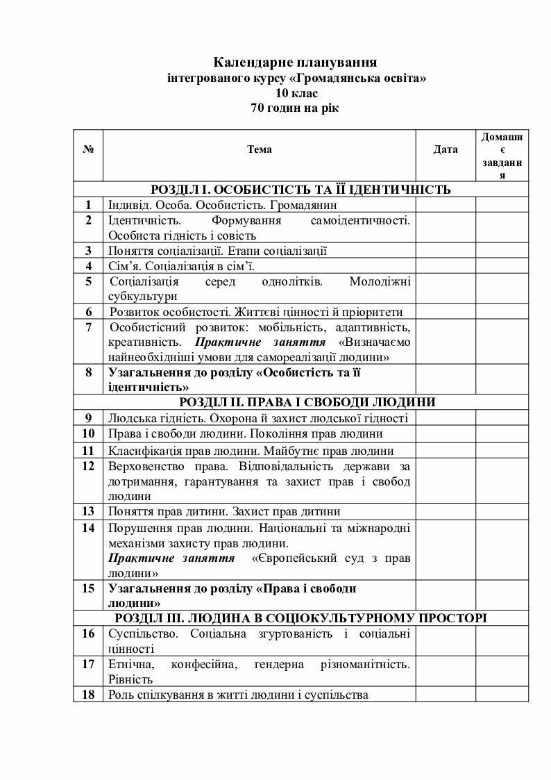 КАЛЕНДАРНЕ ПЛАНУВАННЯ ДЛЯ 10 КЛАСУ ІЗ ГРОМАДЯНСЬКОЇ ОСВІТИ 70 ГОДИН ...