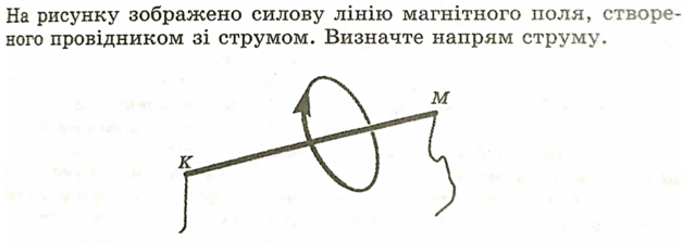 Сила ампера картинки