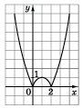 03018azt-8af3-91x119.png