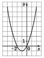 03018b00-1e29-91x119.png