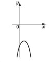03018b25-7769-101x122.png