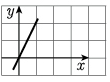 03018b3m-cd78-110x82.png