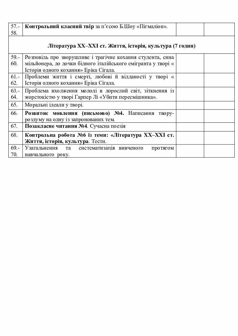 Планы издательства аст на 2023