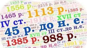 Лічба часу в історії Стародавнього світу. Практична робота