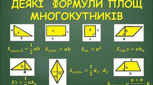 Повторення. Площі многокутників. Теорема Піфагора. Синус, косинус, тангенс кута.