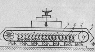 Проміжна контрольна робота №1. ВДВ 2(1-2). 