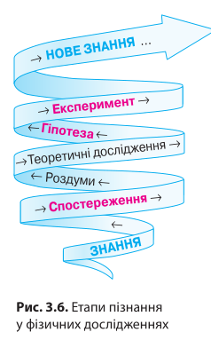 03018ncv-a2e7-238x383.png