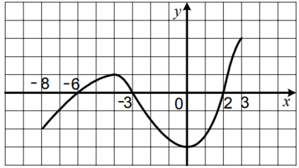 03018u94-8883-422x238.png