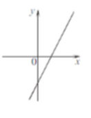 03018vgi-31ca-132x171.png