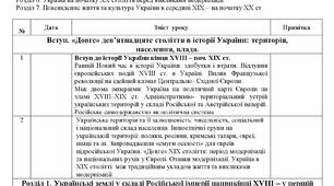 КТП з історії України. 9 клас. (за підручником О.Гісем, О.Мартинюк)