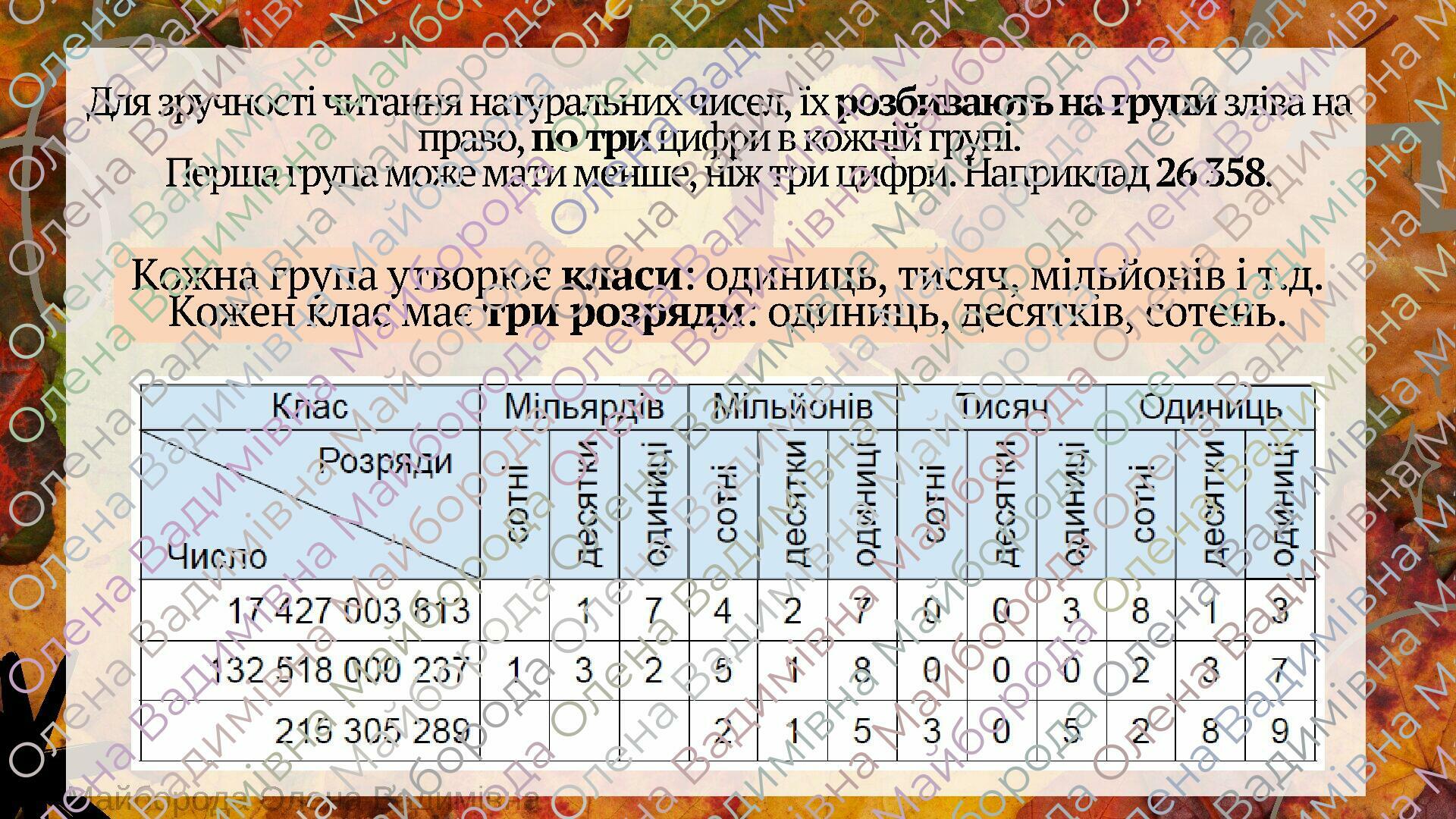 Презентація "Натуральні числа. Число нуль. Цифри. Десятковий запис ...
