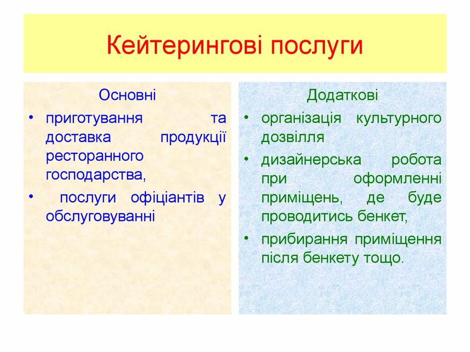 Кейтерингові послуги