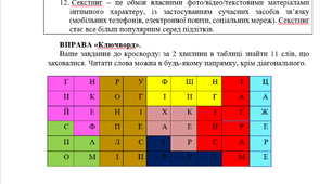 конспект уроку для 6-11 класів, інформатика Кібербулінг