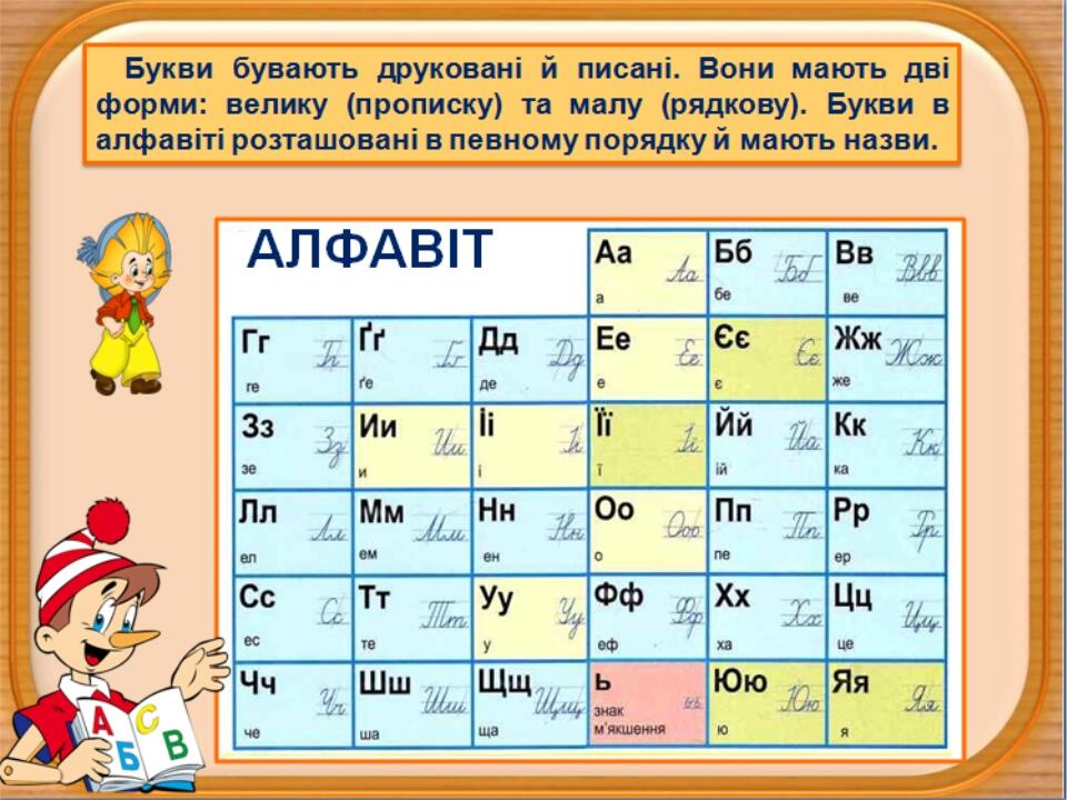 Презентація до теми: "Букви" для 1 класу | Презентація. Українська мова