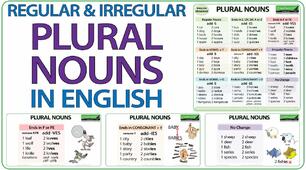 Plural nouns