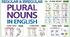 Plural nouns