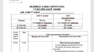Навчальна програма із української мови в 11 класі 1,5 год в тиждень (53 в рік) рівень стандарту для індивідуального навчання на 2025-2026 навчальний рік
