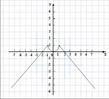 03019ird-e73a-375x341.png