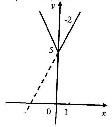03019j0g-a4f1-460x524.png