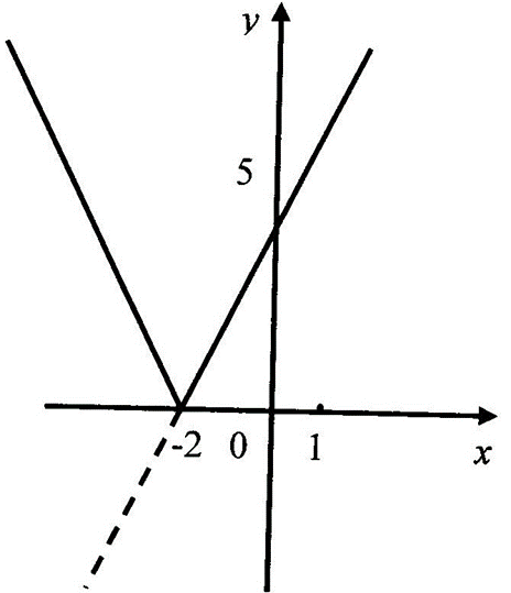 03019j1h-4ced-464x539.png