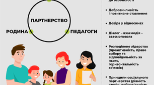 Педагогіка партнерства як основа успішної взаємодії суб’єктів освітнього процесу
