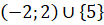 03019qph-cb37-104x25.png