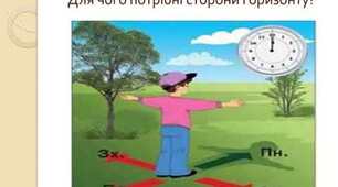 (Копія) Як орієнтуватися на місцевості