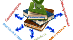 Сертифікат