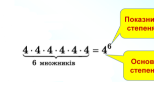 7А Урок 6. Степінь з натуральним показником (14.09.2022)