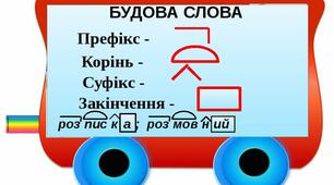 "Будова слова"