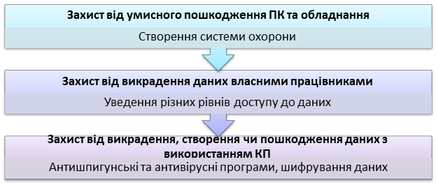0301a5ov-d018-623x265.png