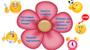 "Життя і здоров'я" Тести 5 клас ІІ варіант
