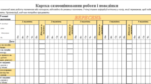 Картки самооцінювання роботи та поведінки на тиждень (місяць)