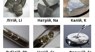 Способи класифікації хімічних елементів. Лужні  метали, галогени, інертні гази.