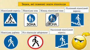 Презентація до уроку "Безпека руху пішоходів" 4 клас. Дорожні знаки. Групи дорожніх знаків. Правила дорожнього руху (ПДР). Безпека дорожнього руху
