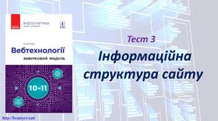Інформаційна структура сайту